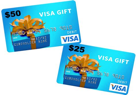 are visa gift cards international